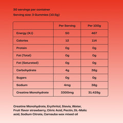 Superset Creatine Monohydrate Gummies - Strawberry