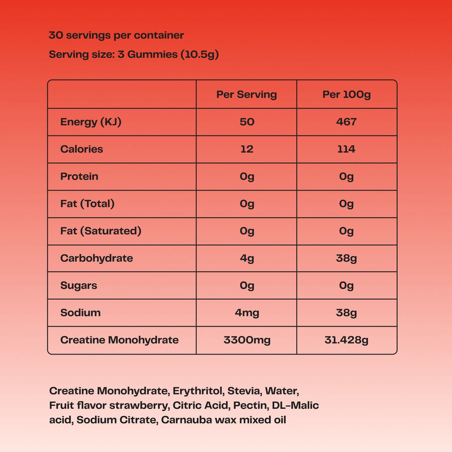 Superset Creatine Monohydrate Gummies - Strawberry